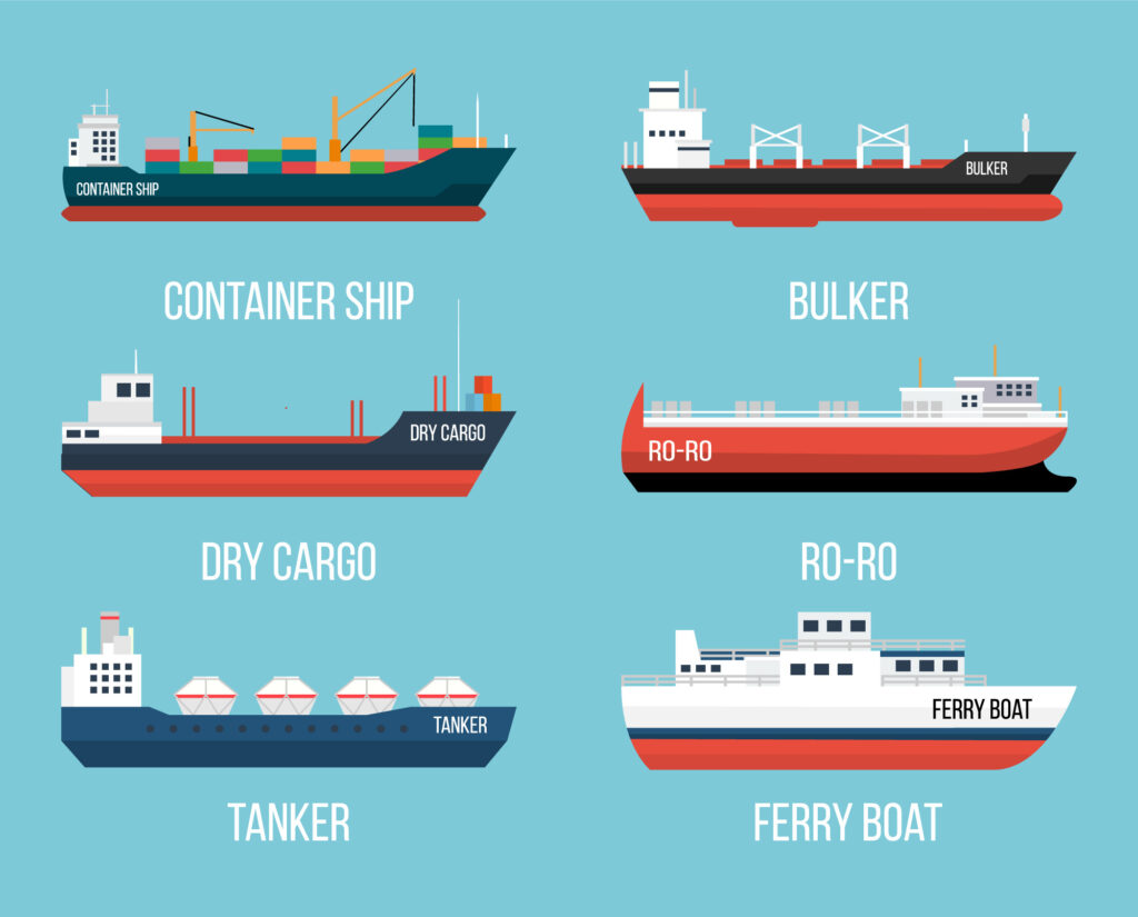 tipos de transporte marítimo