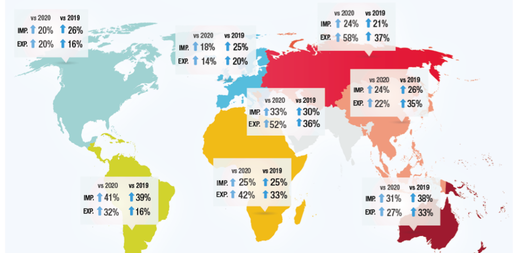 Transporte-maritimo-mundial.png