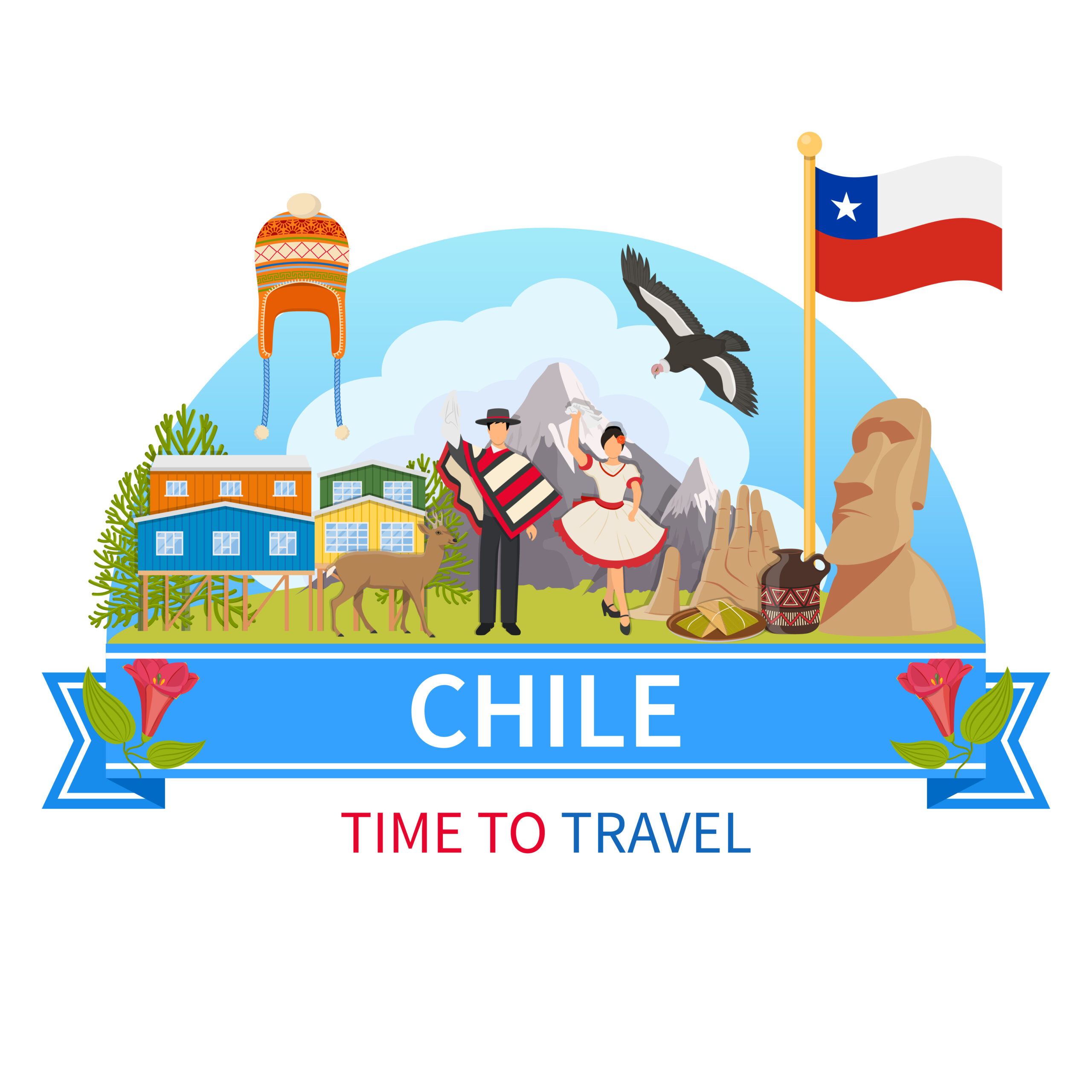 exportaciones a chile